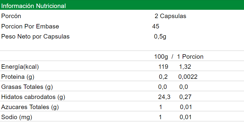 Ajo Perejil 90 caps