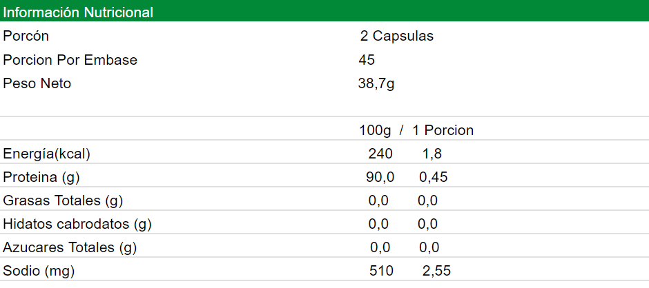 Colageno + Vitamina C Caps 90